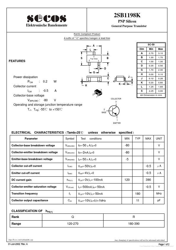 2SB1198K