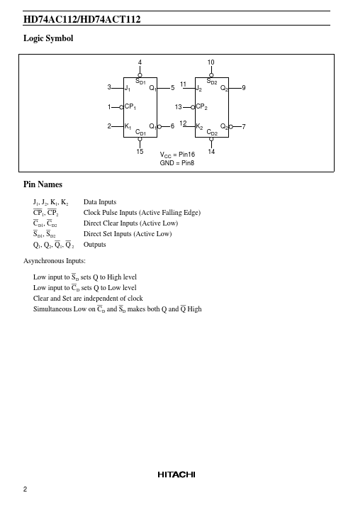 HD74AC112