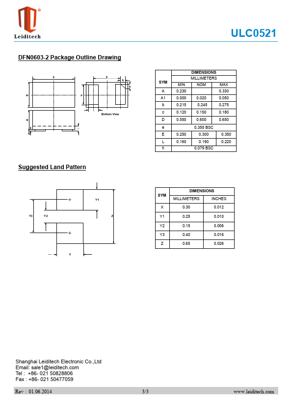 ULC0521