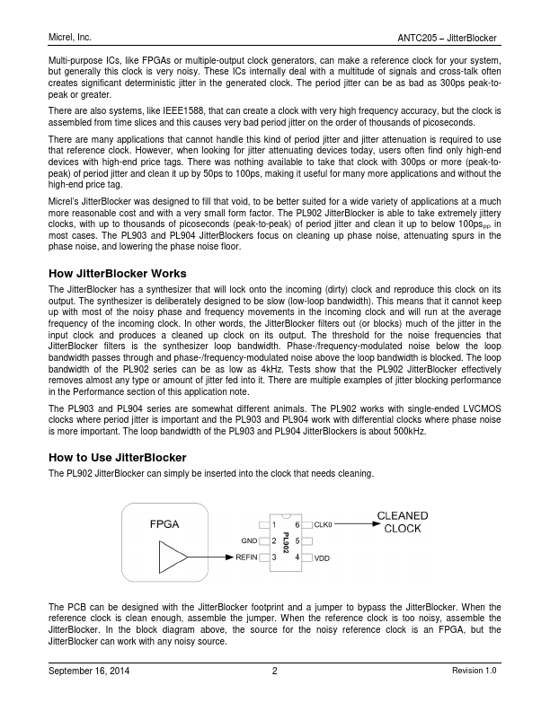 ANTC205