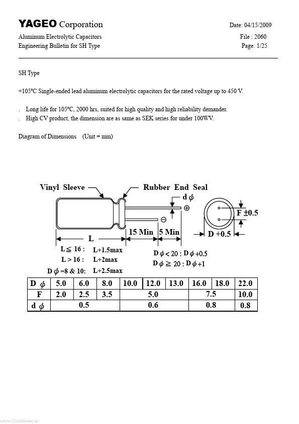 SH400M0010B5S-1320