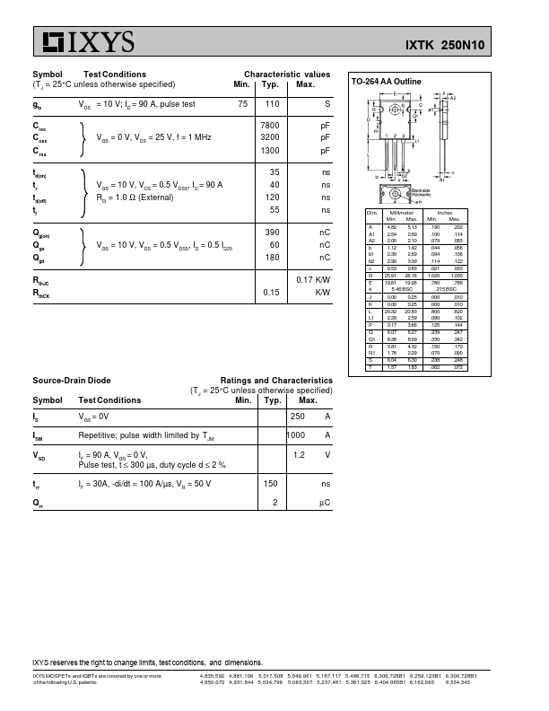 IXTK250N10