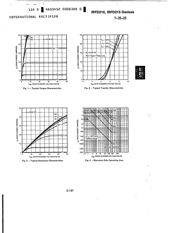 IRFD213