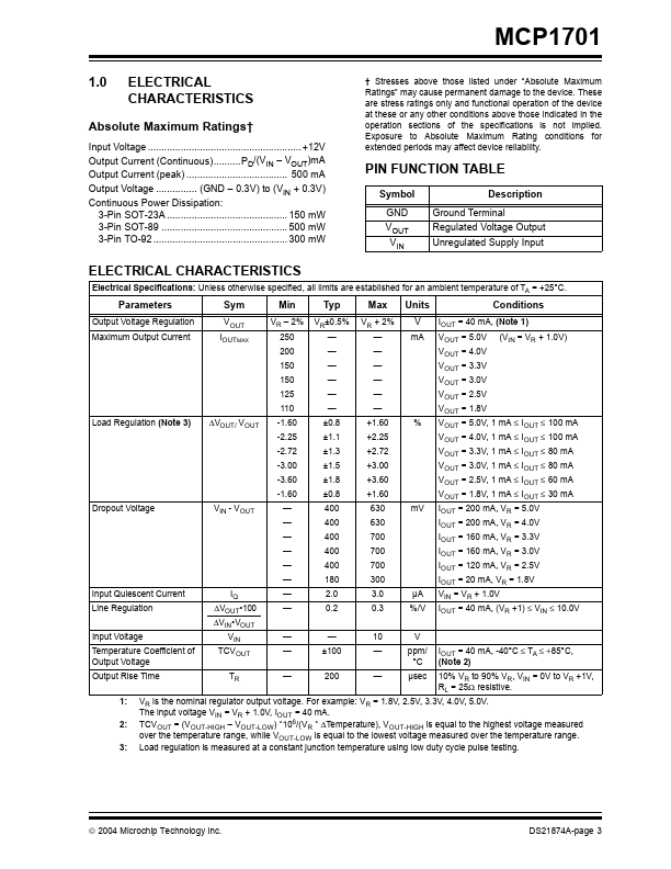 MCP1701