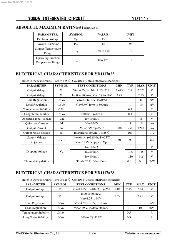 YD1117