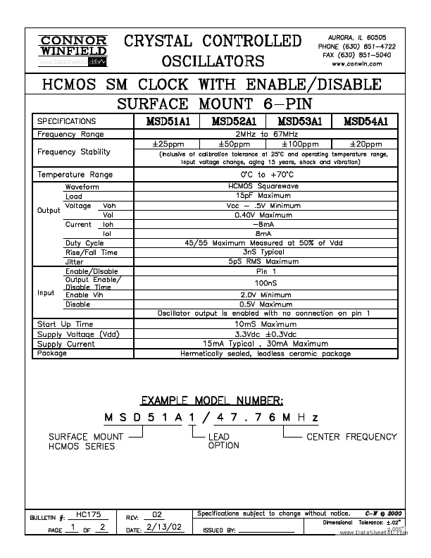 MSD51A1