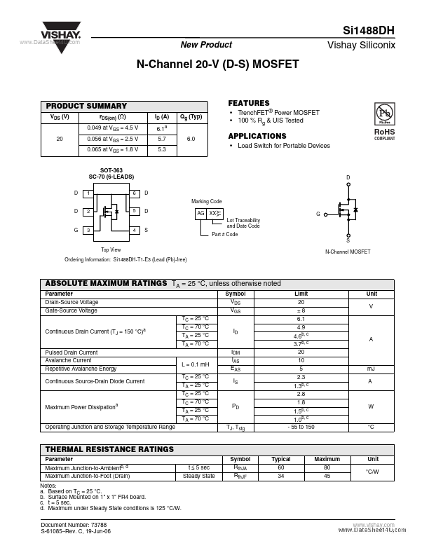 SI1488DH