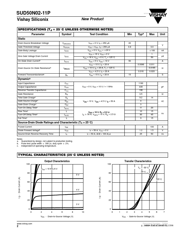 SUD50N02-11P