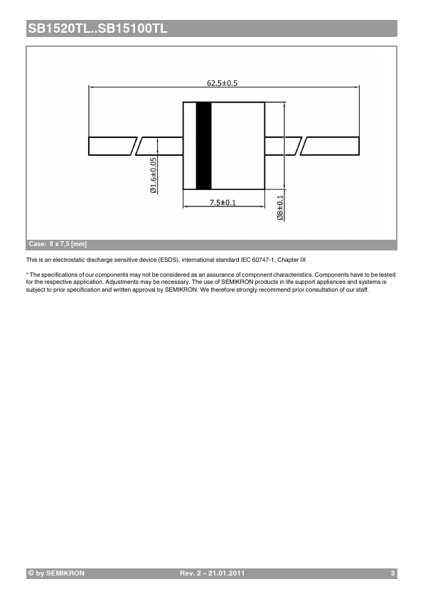 SB1520TL