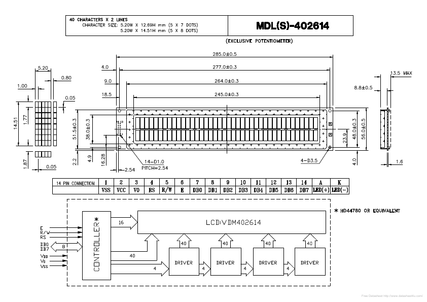 MDL-402614