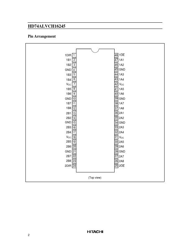 HD74ALVCH16245