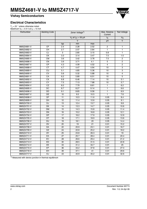 MMSZ4683-V