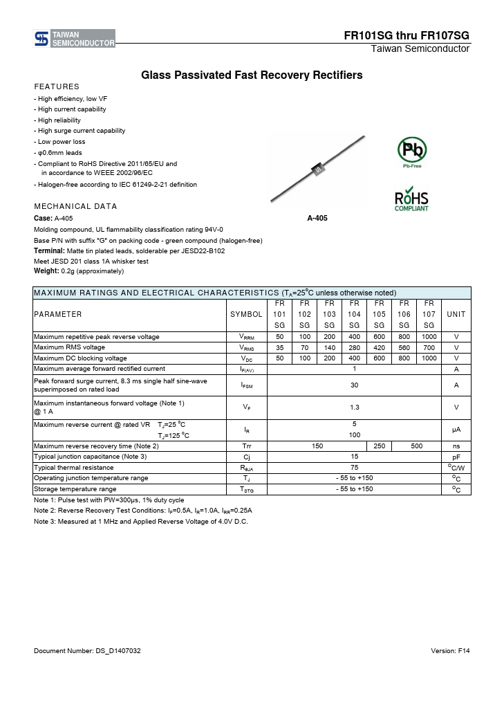 FR101SG