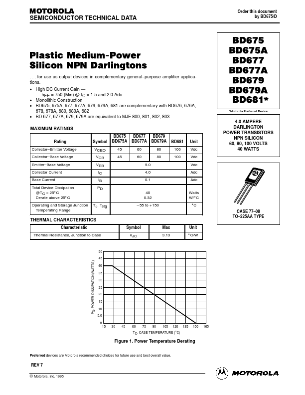 BD675A