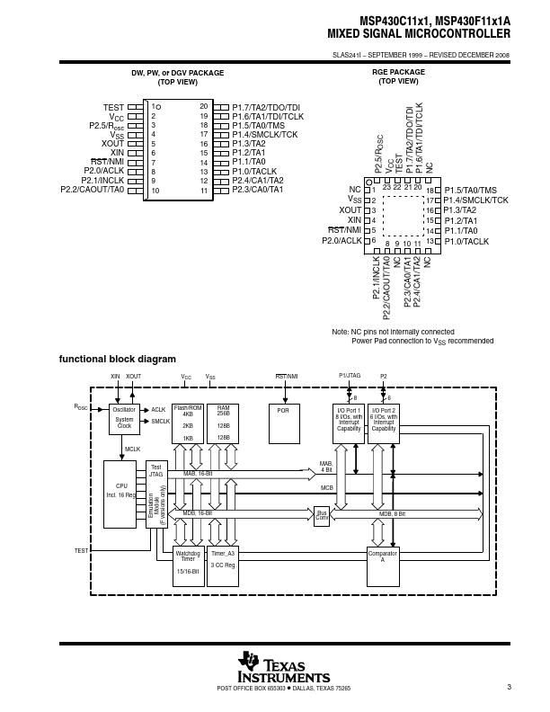 MSP430C1121