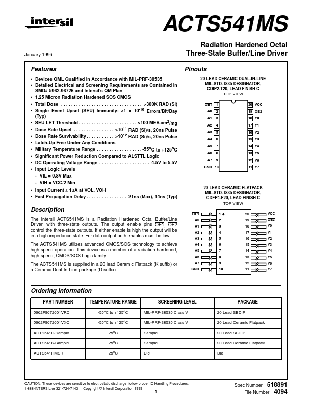 ACTS541MS