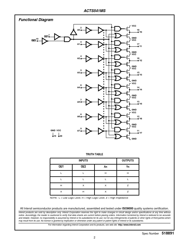 ACTS541MS