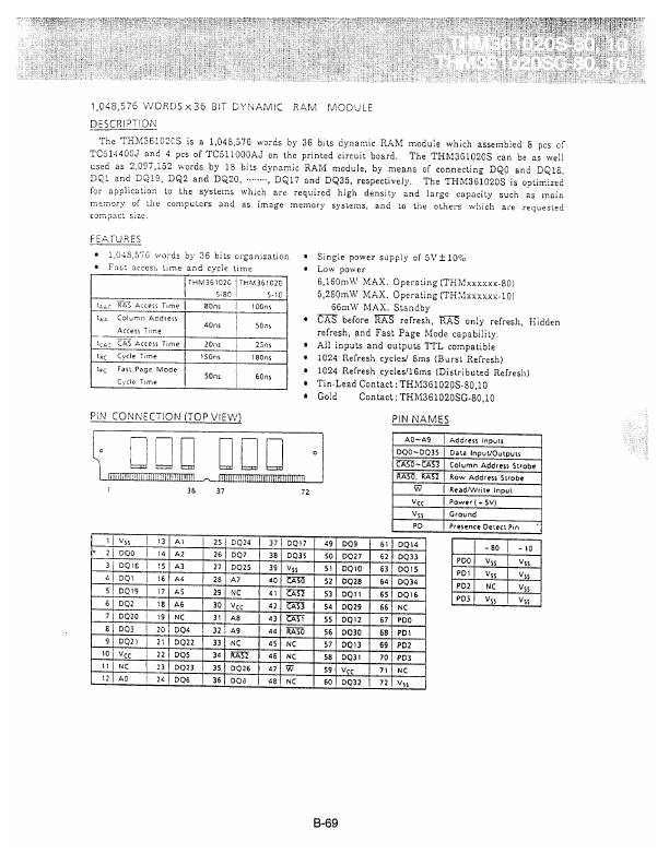 THM361020SG-80