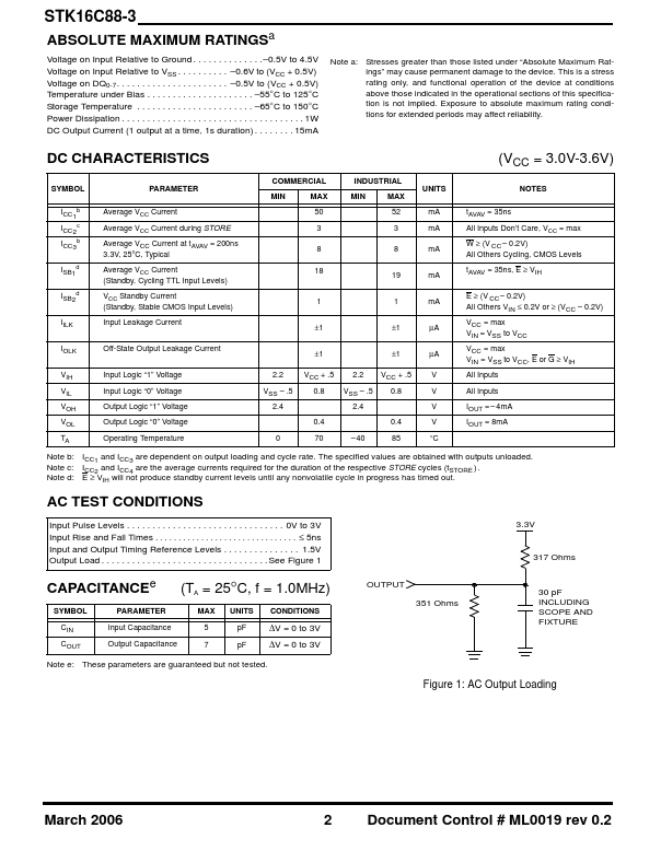 STK16C88-3