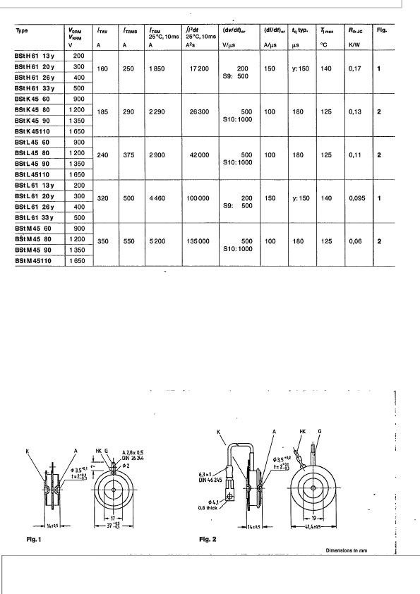 BSTK45xxx