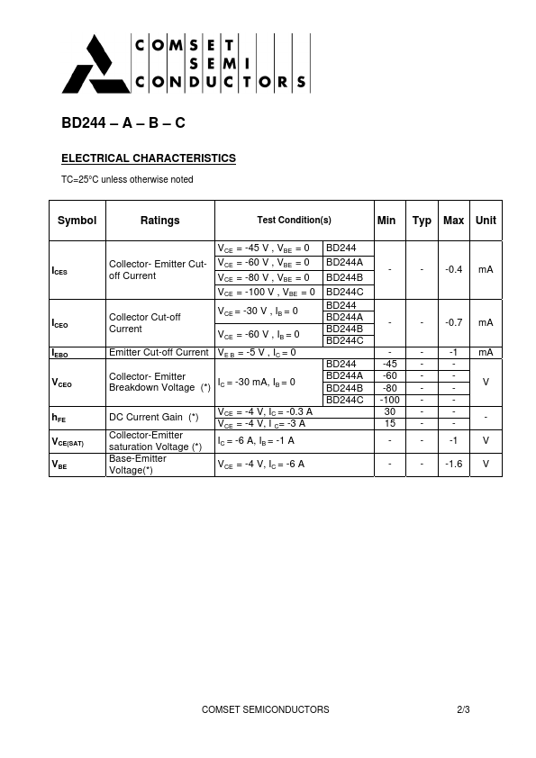 BD244