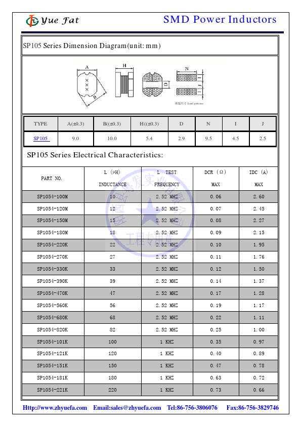 SP1054