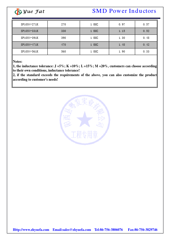 SP1054