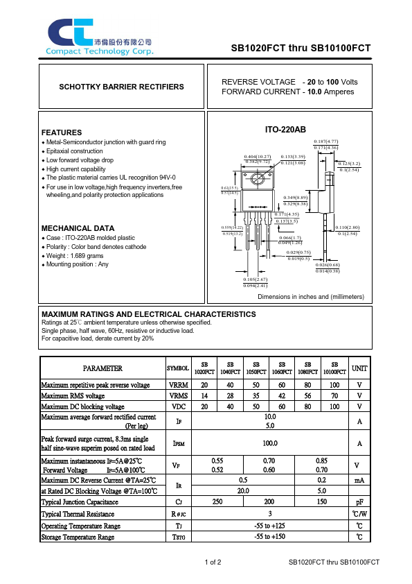 SB10100FCT