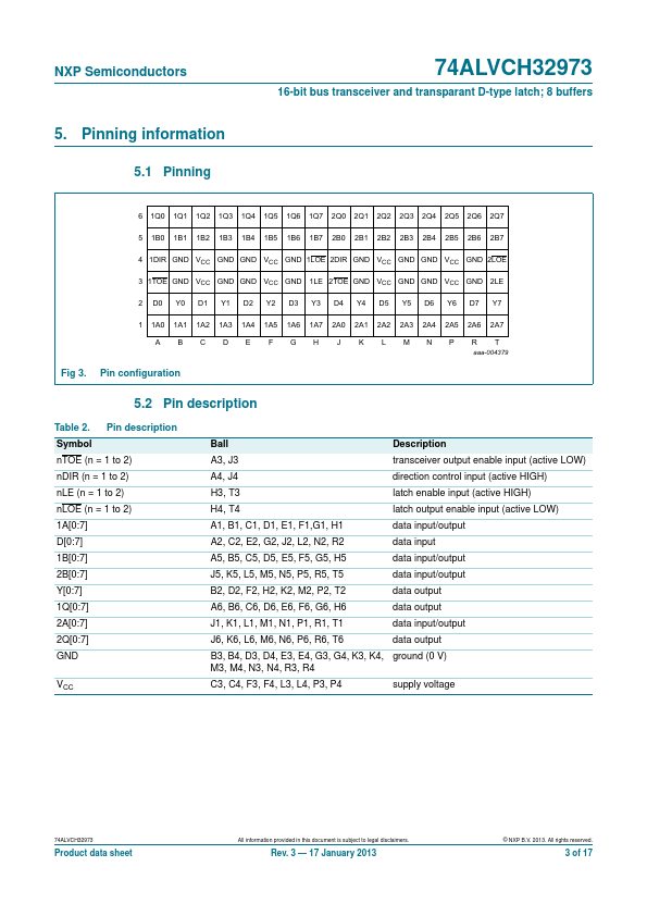 74ALVCH32973