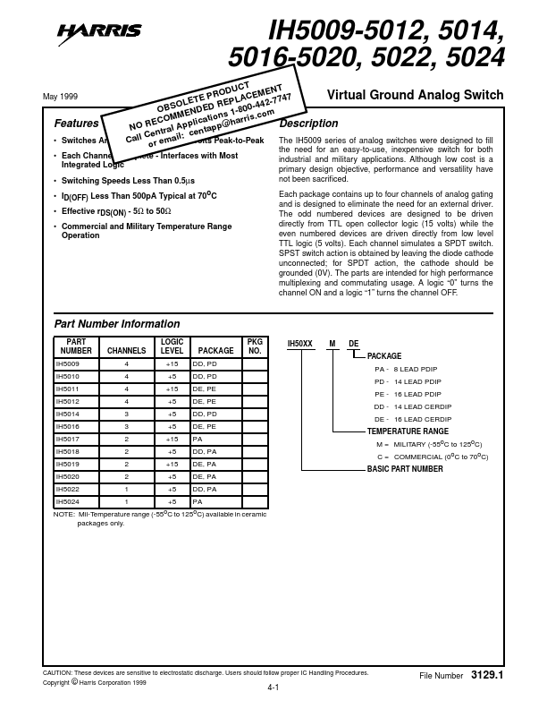 IH5024