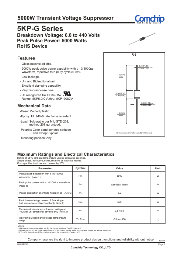 5KP120A-G