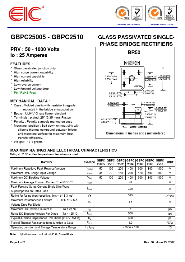 GBPC2508