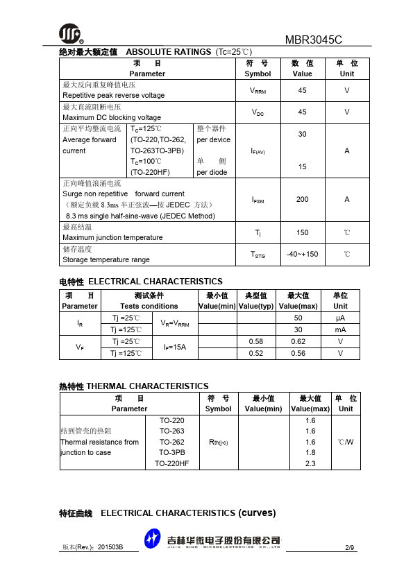 MBR3045C