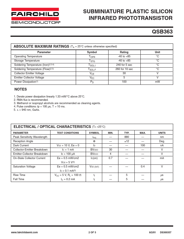 QSB363