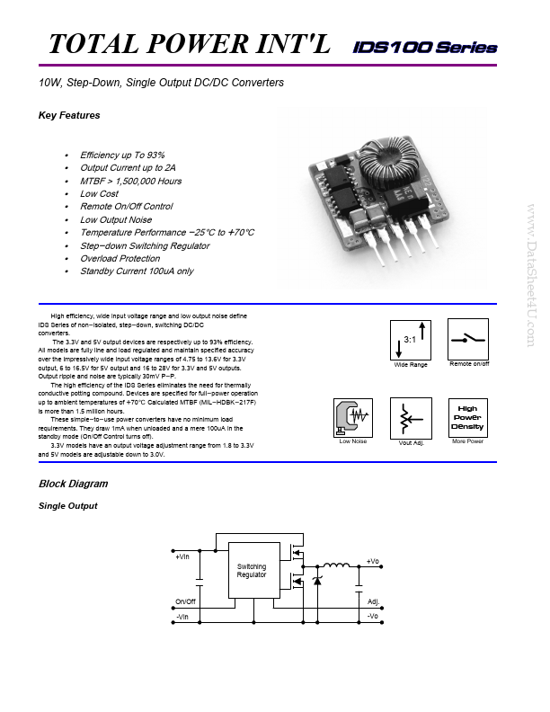 IDS112