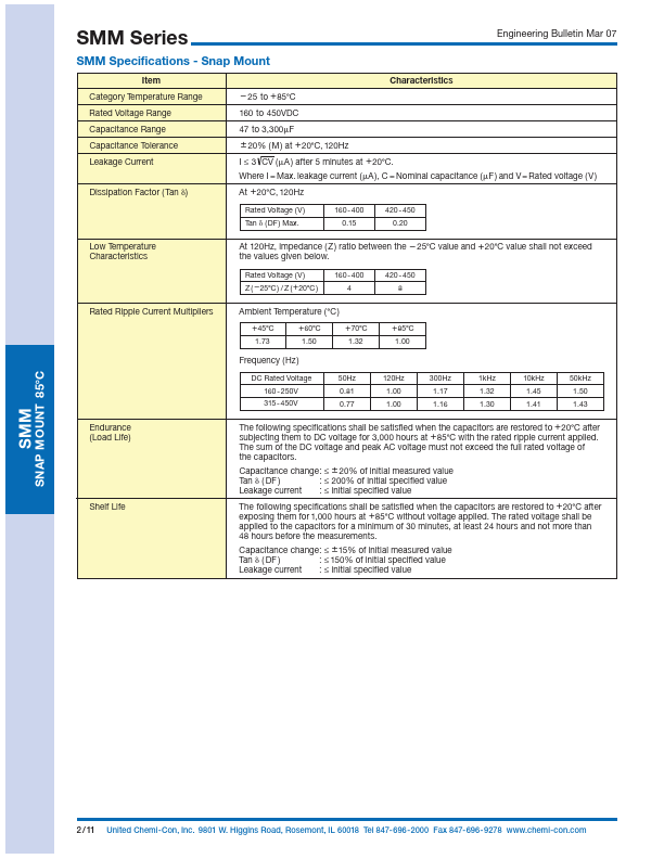 ESMM401VSN181MQ30T