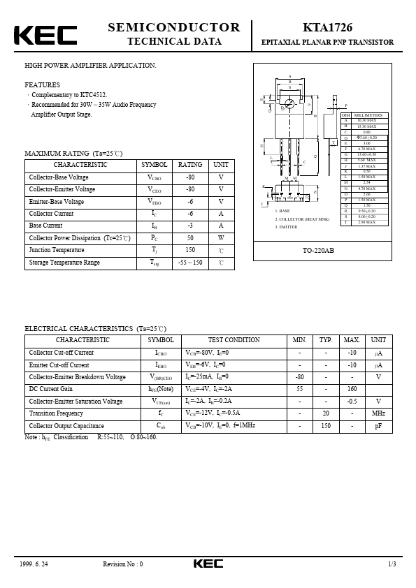 KTA1726