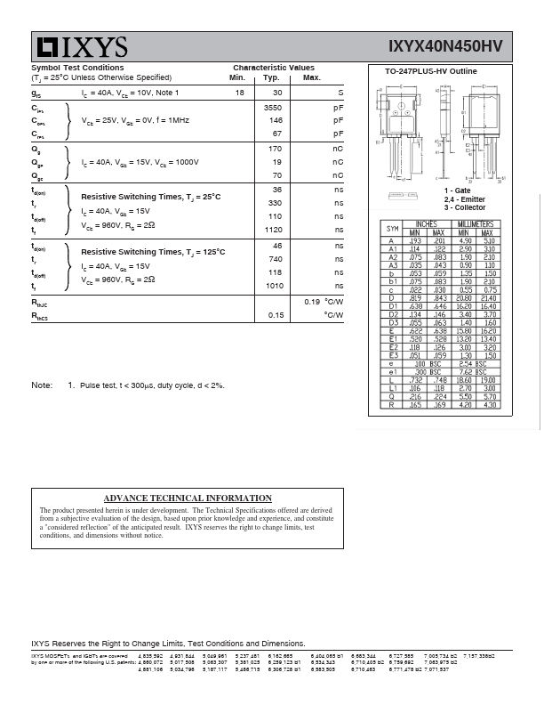 IXYX40N450HV