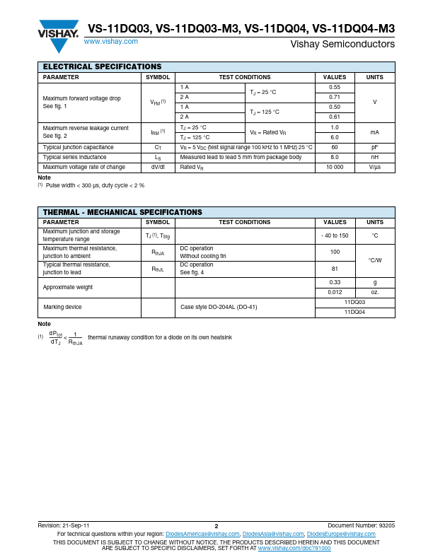 VS-11DQ03-M3