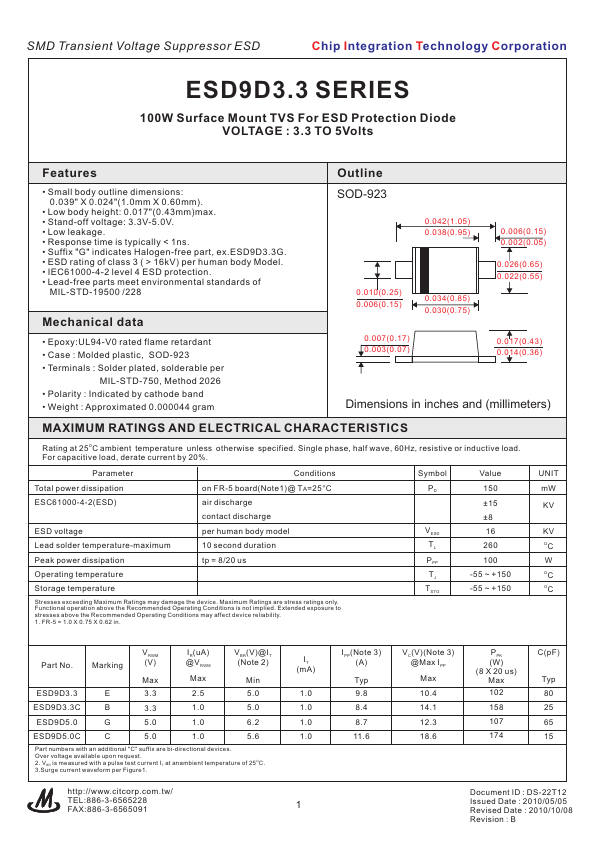 ESD9D5.0C