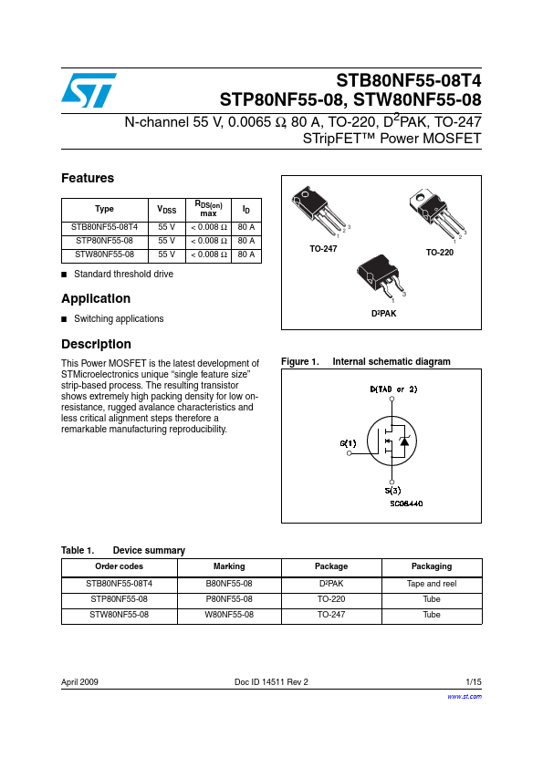 B80NF55-08