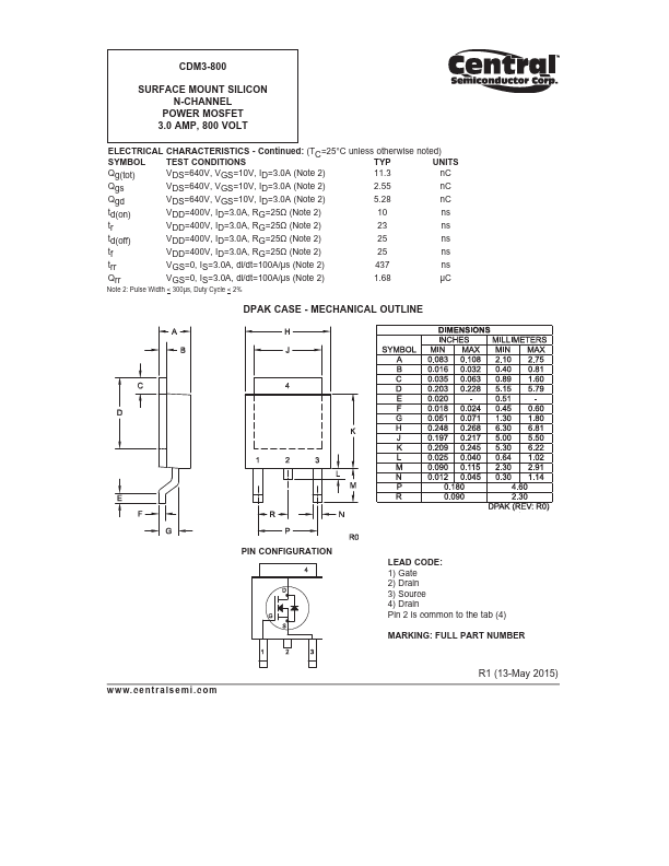 CDM3-800