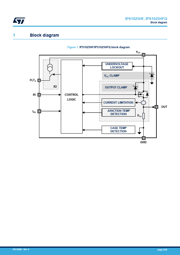 IPS1025HFQ