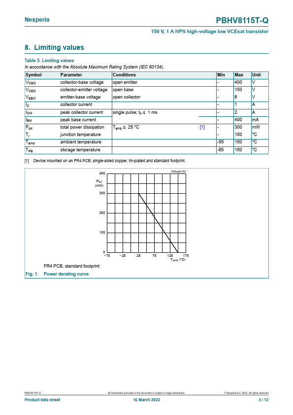 PBHV8115T-Q