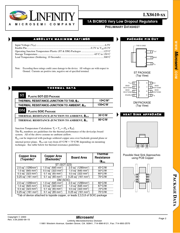 LX8610-25CST