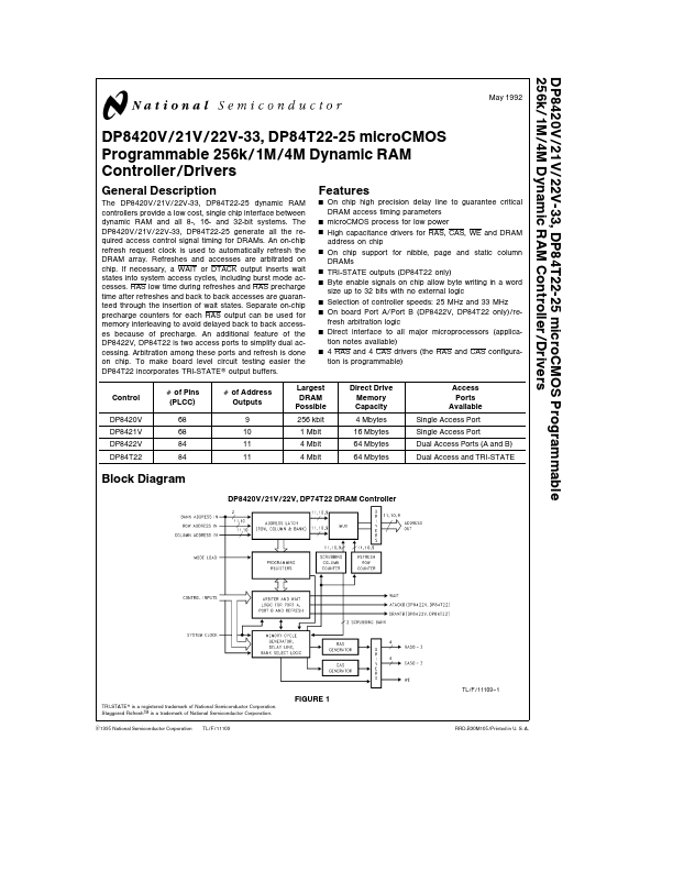 DP8421V