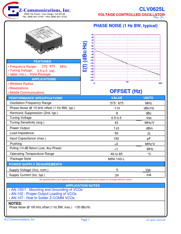 CLV0625L