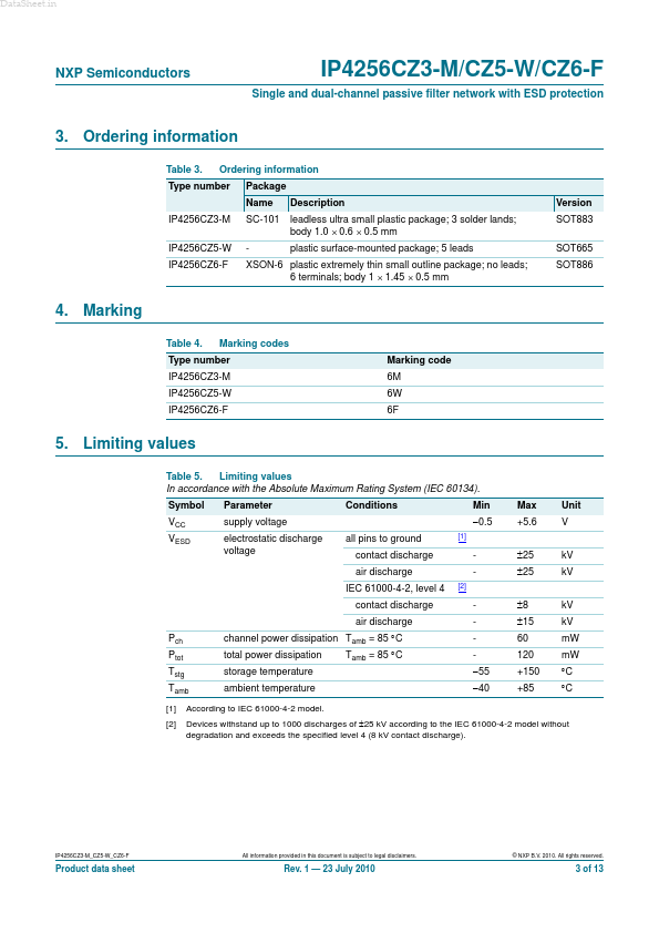 IP4256CZ6-M