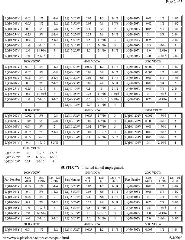 LQ15-503V