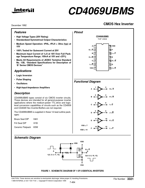 CD4069UBMS